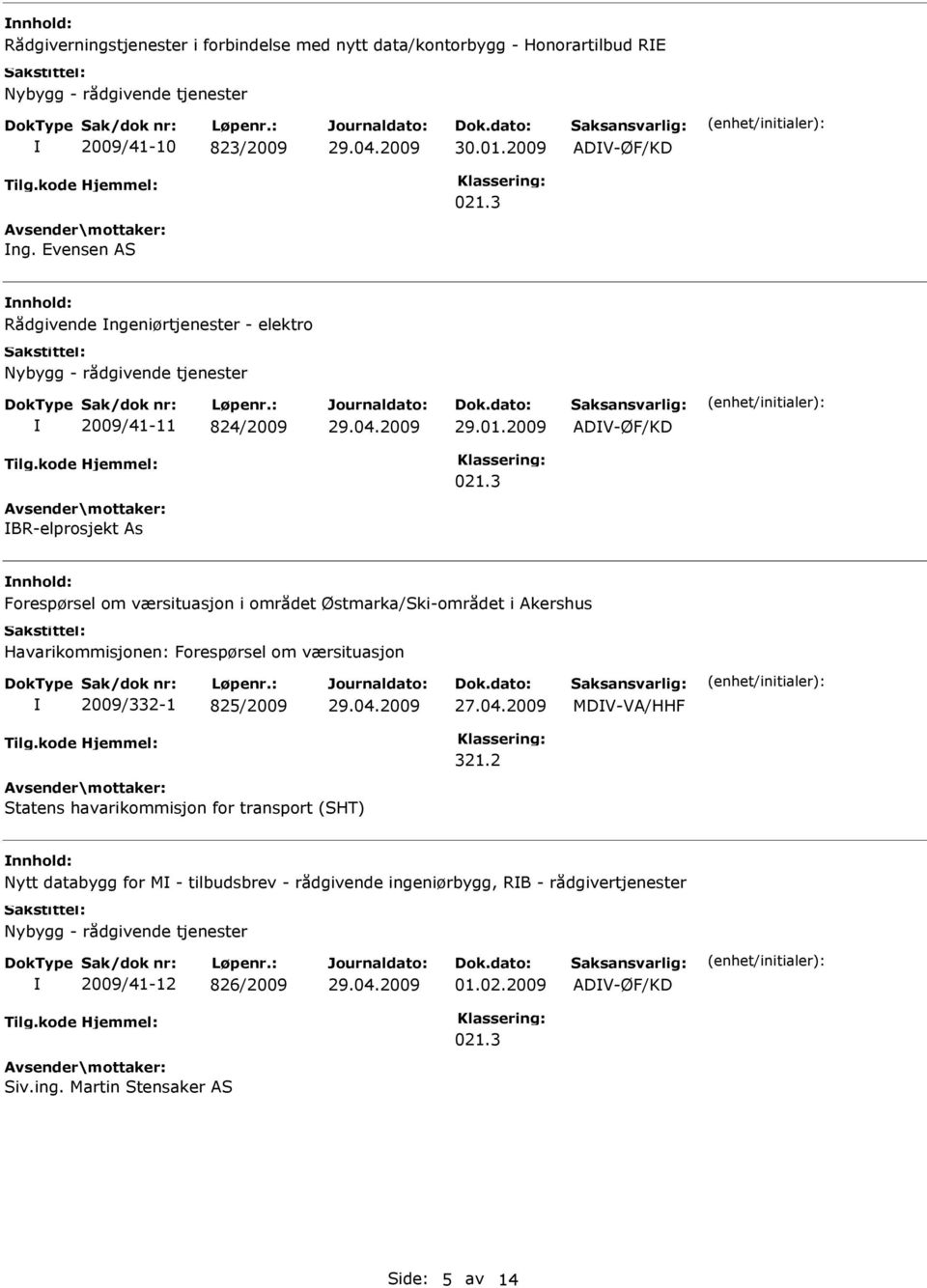 2009 ADV-ØF/KD BR-elprosjekt As Forespørsel om værsituasjon i området Østmarka/Ski-området i Akershus Havarikommisjonen: Forespørsel om