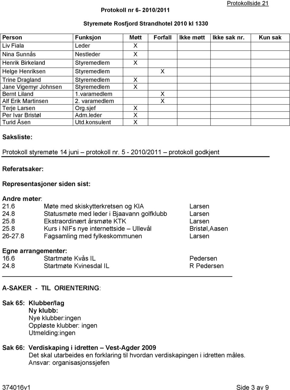 varamedlem X Alf Erik Martinsen 2. varamedlem X Terje Larsen Org.sjef X Per Ivar Bristøl Adm.leder X Turid Åsen Utd.konsulent X Saksliste: Protokoll styremøte 14 juni protokoll nr.