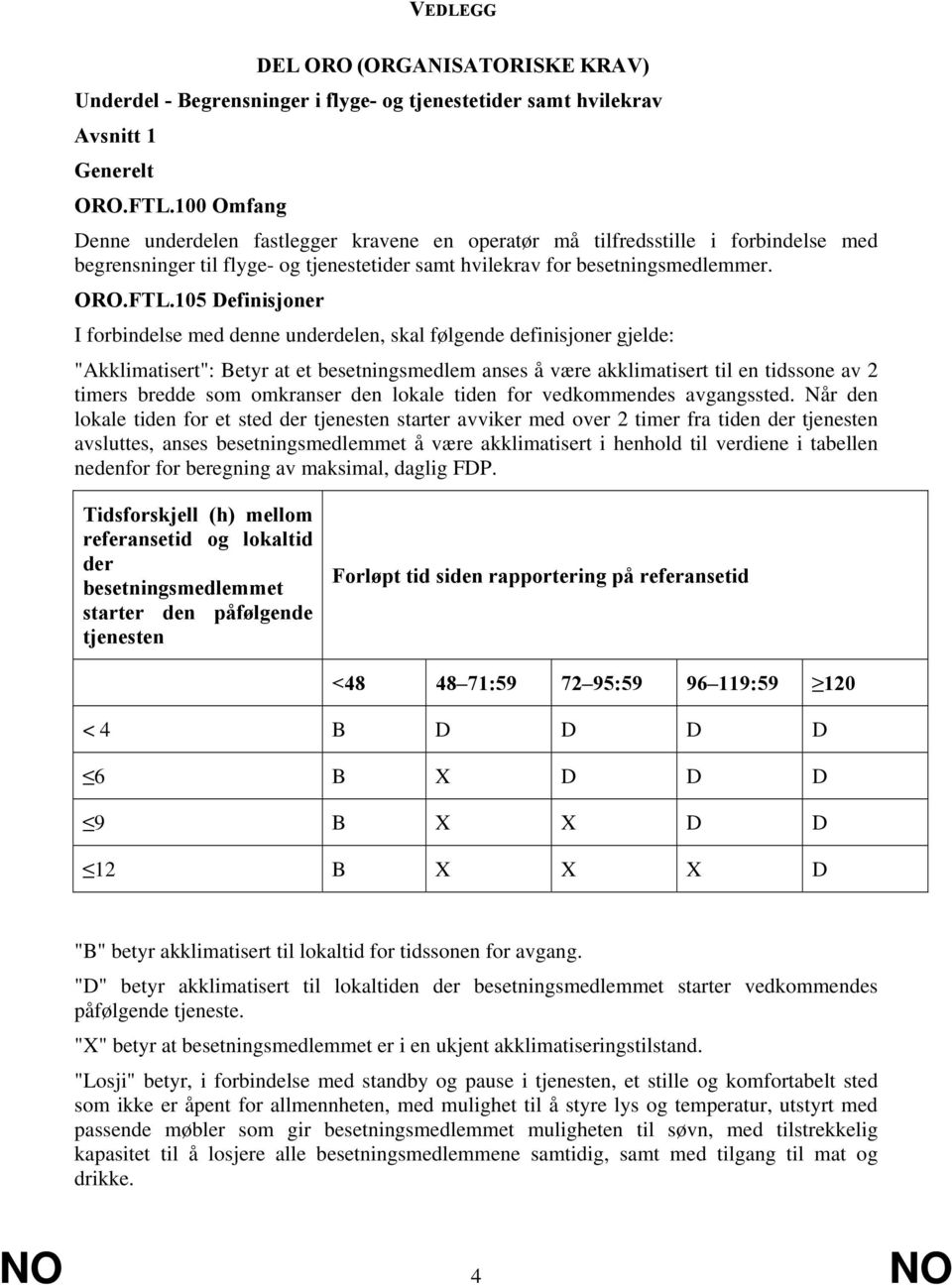 105 Definisjoner I forbindelse med denne underdelen, skal følgende definisjoner gjelde: "Akklimatisert": Betyr at et besetningsmedlem anses å være akklimatisert til en tidssone av 2 timers bredde som