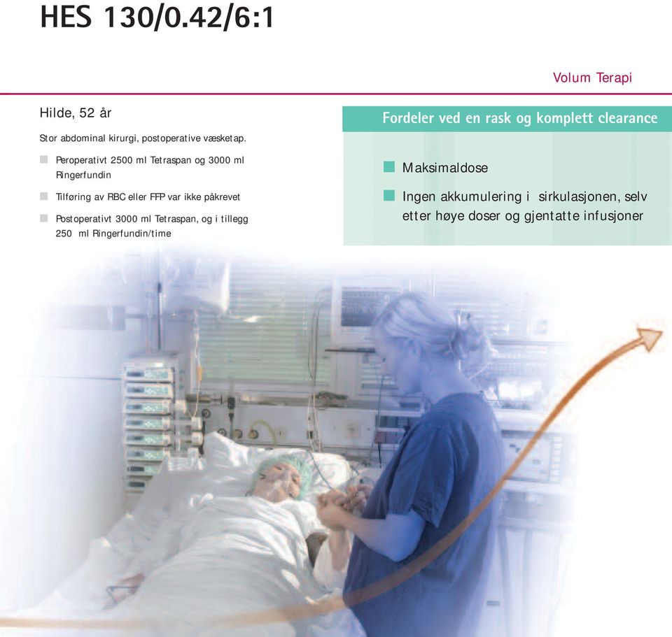 Postoperativt 3000 ml Tetraspan, og i tillegg 250 ml Ringerfundin/time Fordeler ved en rask og