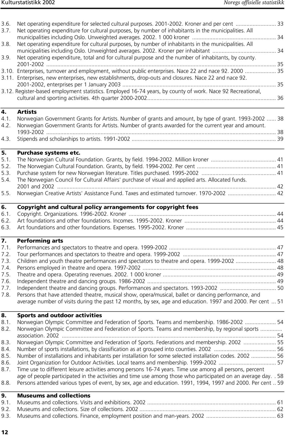 Net operating expenditure for cultural purposes, by number of inhabitants in the municipalities. All municipalities including Oslo. Unweighted averages. 2002. Kroner per inhabitant... 34 3.9.