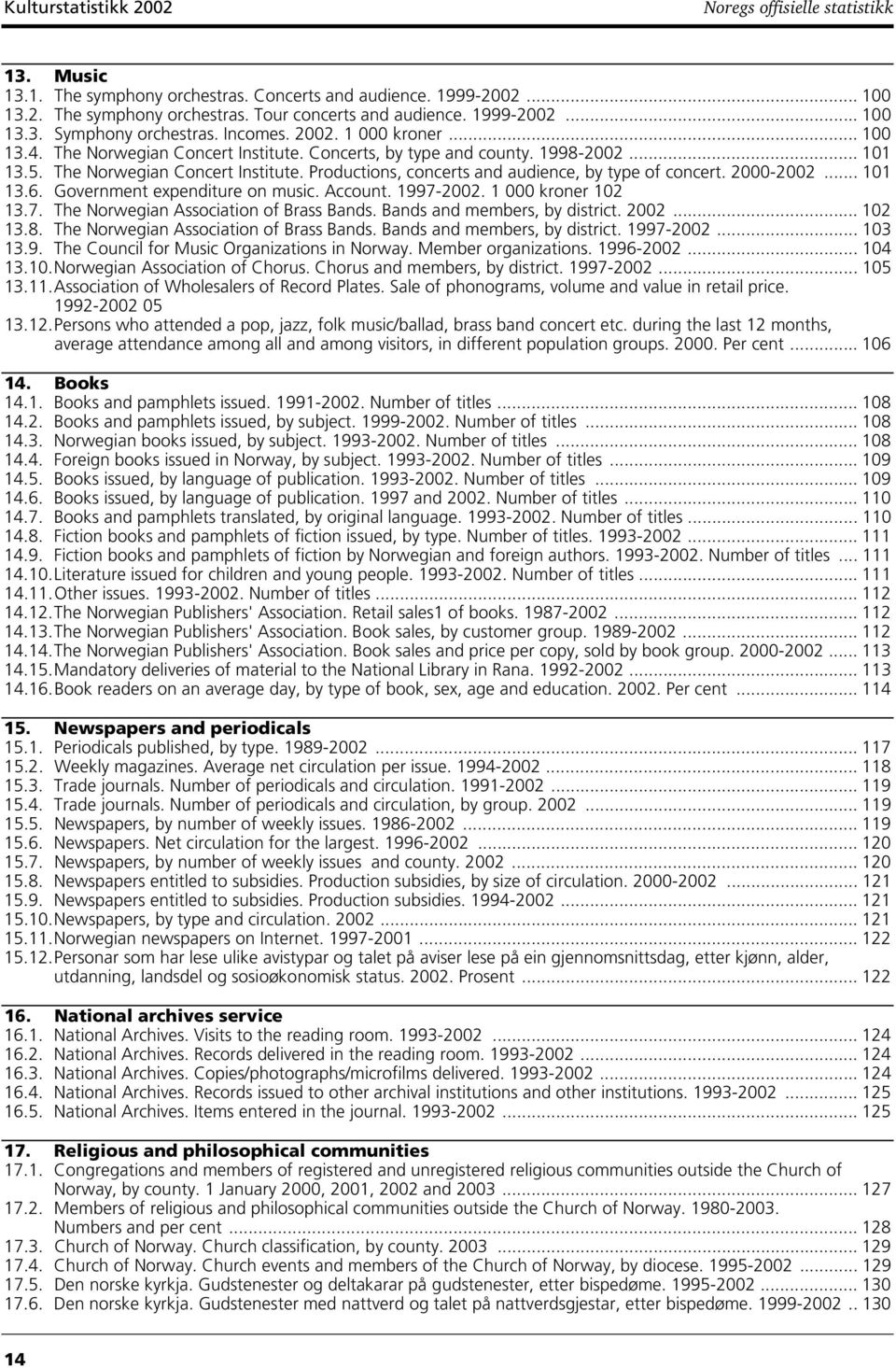 The Norwegian Concert Institute. Productions, concerts and audience, by type of concert. 2000-2002... 101 13.6. Government expenditure on music. Account. 1997-