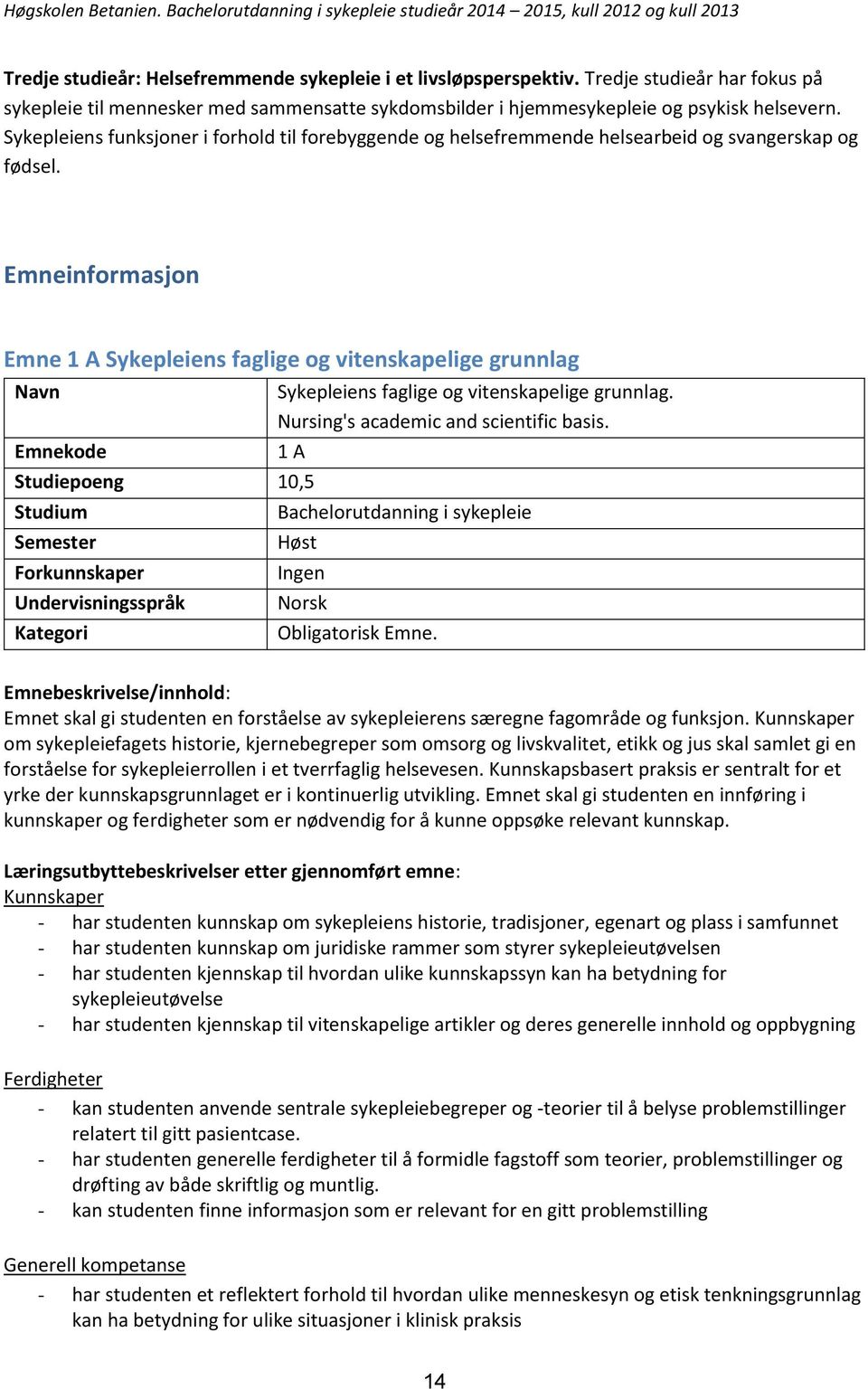 Emneinformasjon Emne 1 A Sykepleiens faglige og vitenskapelige grunnlag Navn Emnekode Studiepoeng 10,5 Studium Semester Forkunnskaper Undervisningsspråk Kategori Sykepleiens faglige og vitenskapelige