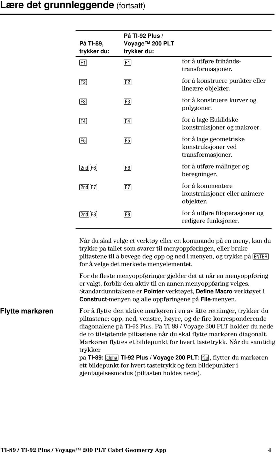 2 for å kommentere konstruksjoner eller animere objekter. 2Š Š for å utføre filoperasjoner og redigere funksjoner.