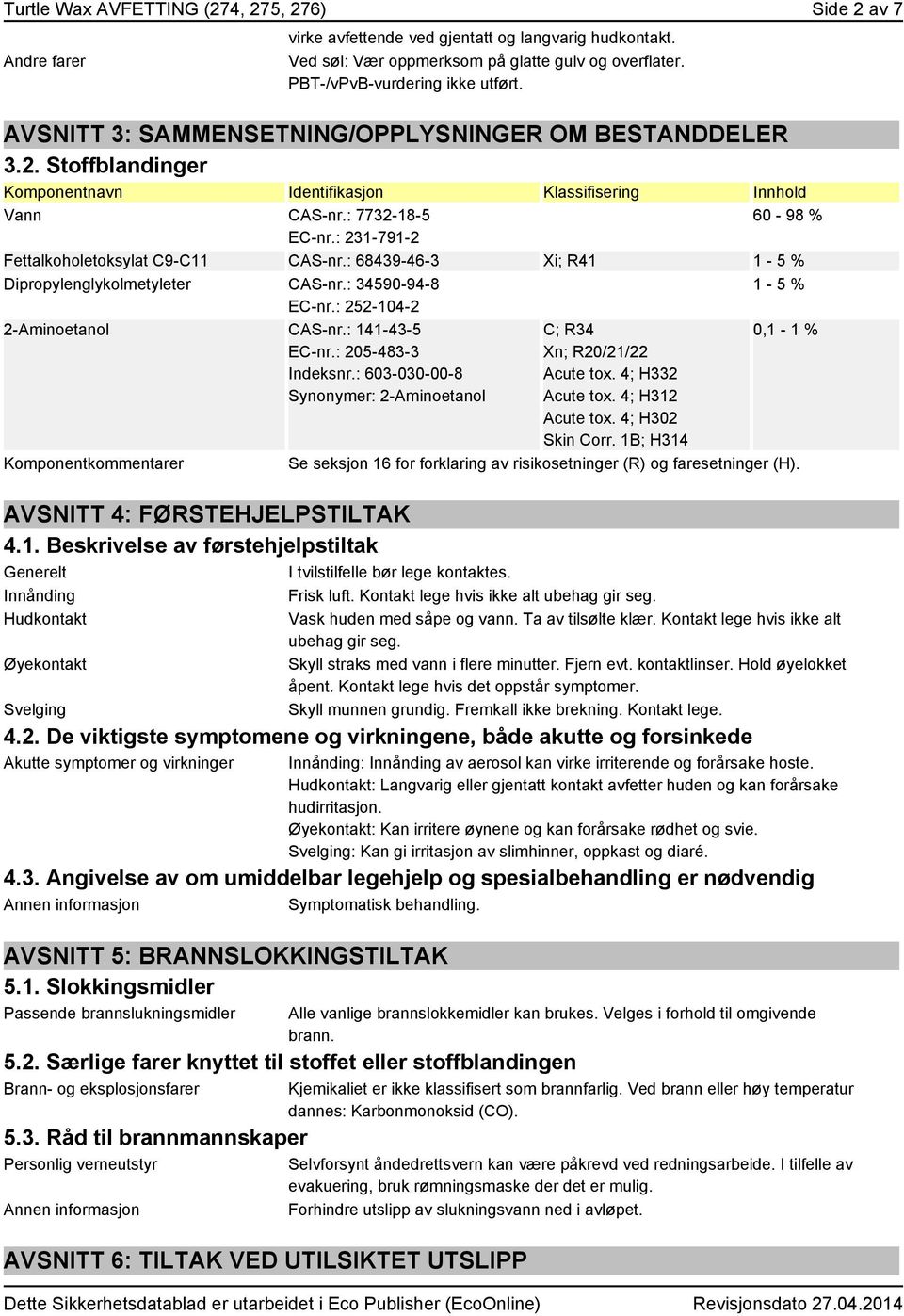 : 231-791-2 Fettalkoholetoksylat C9-C11 CAS-nr.: 68439-46-3 Xi; R41 1-5 % Dipropylenglykolmetyleter CAS-nr.: 34590-94-8 EC-nr.: 252-104-2 1-5 % 2-Aminoetanol CAS-nr.: 141-43-5 EC-nr.