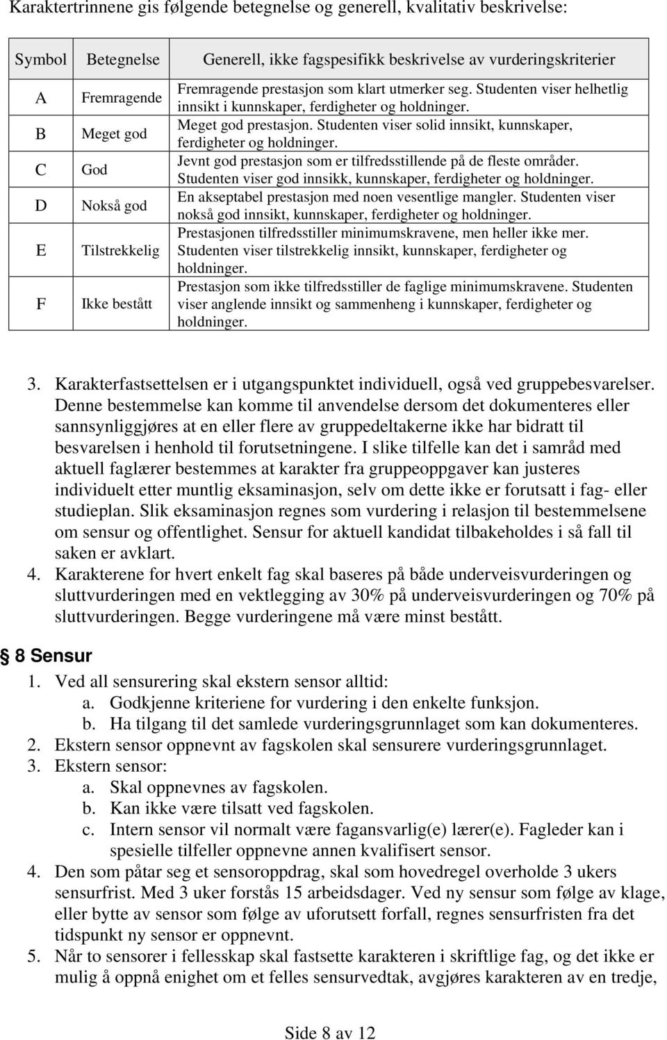 Studenten viser solid innsikt, kunnskaper, ferdigheter og holdninger. Jevnt god prestasjon som er tilfredsstillende på de fleste områder.