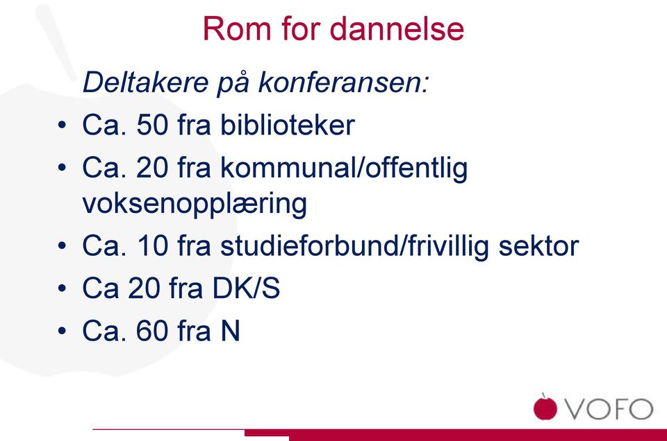 20 fra kommunal/offentlig