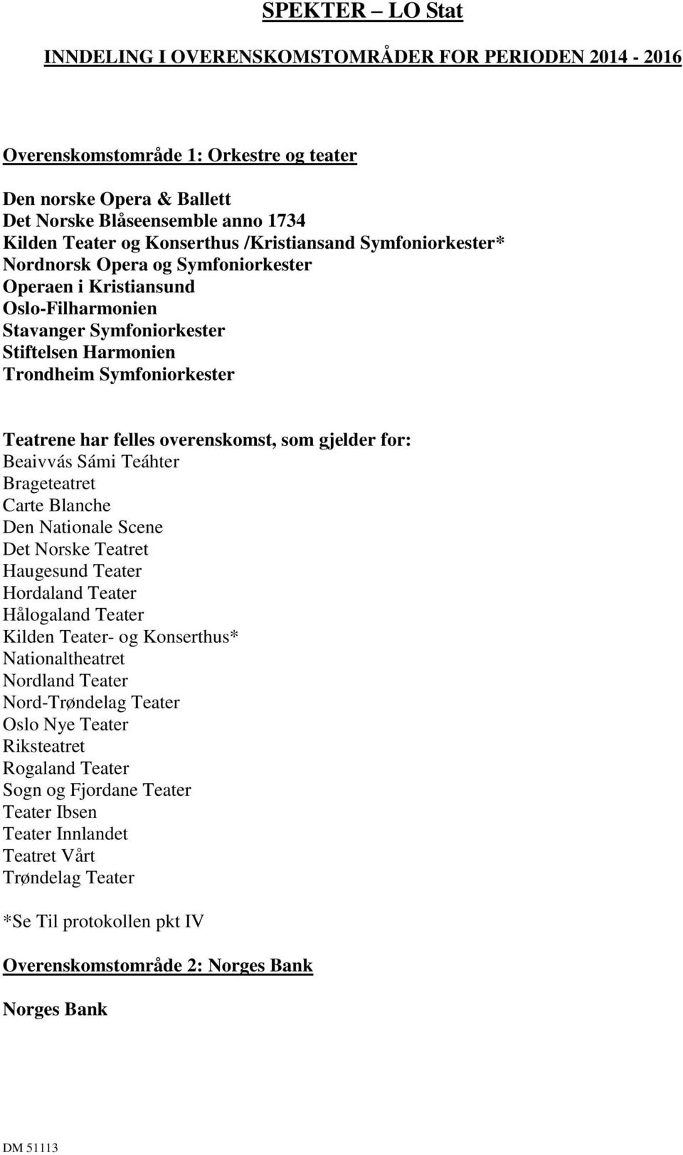 har felles overenskomst, som gjelder for: Beaivvás Sámi Teáhter Brageteatret Carte Blanche Den Nationale Scene Det Norske Teatret Haugesund Teater Hordaland Teater Hålogaland Teater Kilden Teater- og