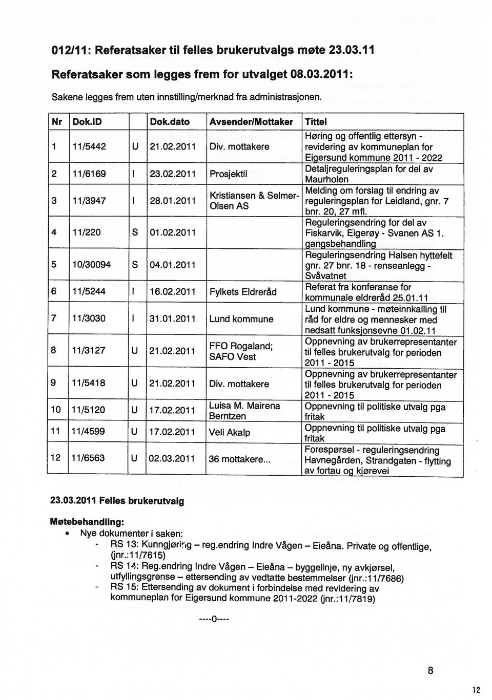 1.21 i Melding om forslag til endring av Kristiansen & Selmerreguleringsplan for Leidland, Olsen gnr. 7 AS bnr. 2, 27 mfl. Reguleringsendring for del av 4 11/22 S 1.2.21 1 Fiskarvik, Eigerøy - Svanen AS 1.