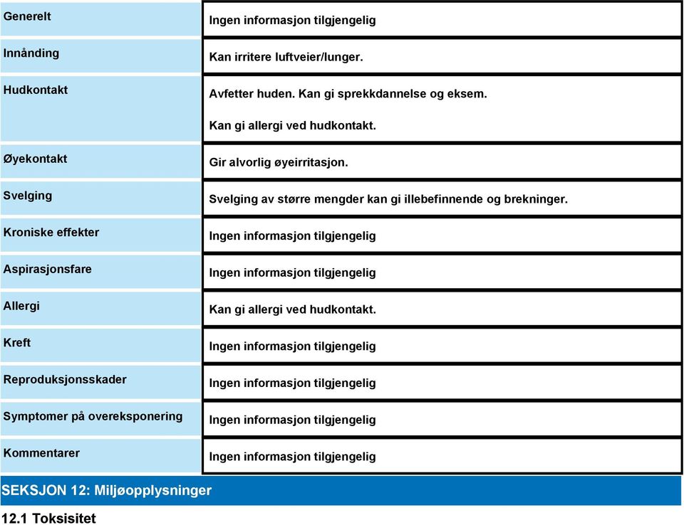 Øyekontakt Svelging Kroniske effekter Aspirasjonsfare Allergi Kreft Reproduksjonsskader Symptomer på