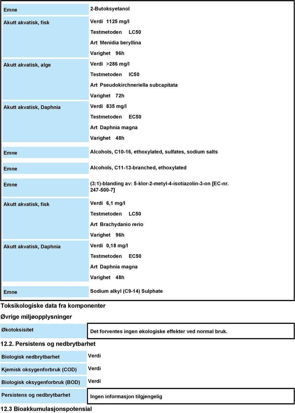 akvatisk, fisk (3:1)-blanding av: 5-klor-2-metyl-4-isotiazolin-3-on [EC-nr.