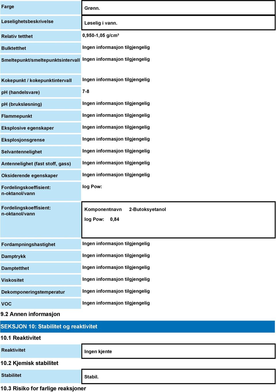 Selvantennelighet Antennelighet (fast stoff, gass) Oksiderende egenskaper Fordelingskoeffisient: n-oktanol/vann log Pow: Fordelingskoeffisient: n-oktanol/vann Komponentnavn log