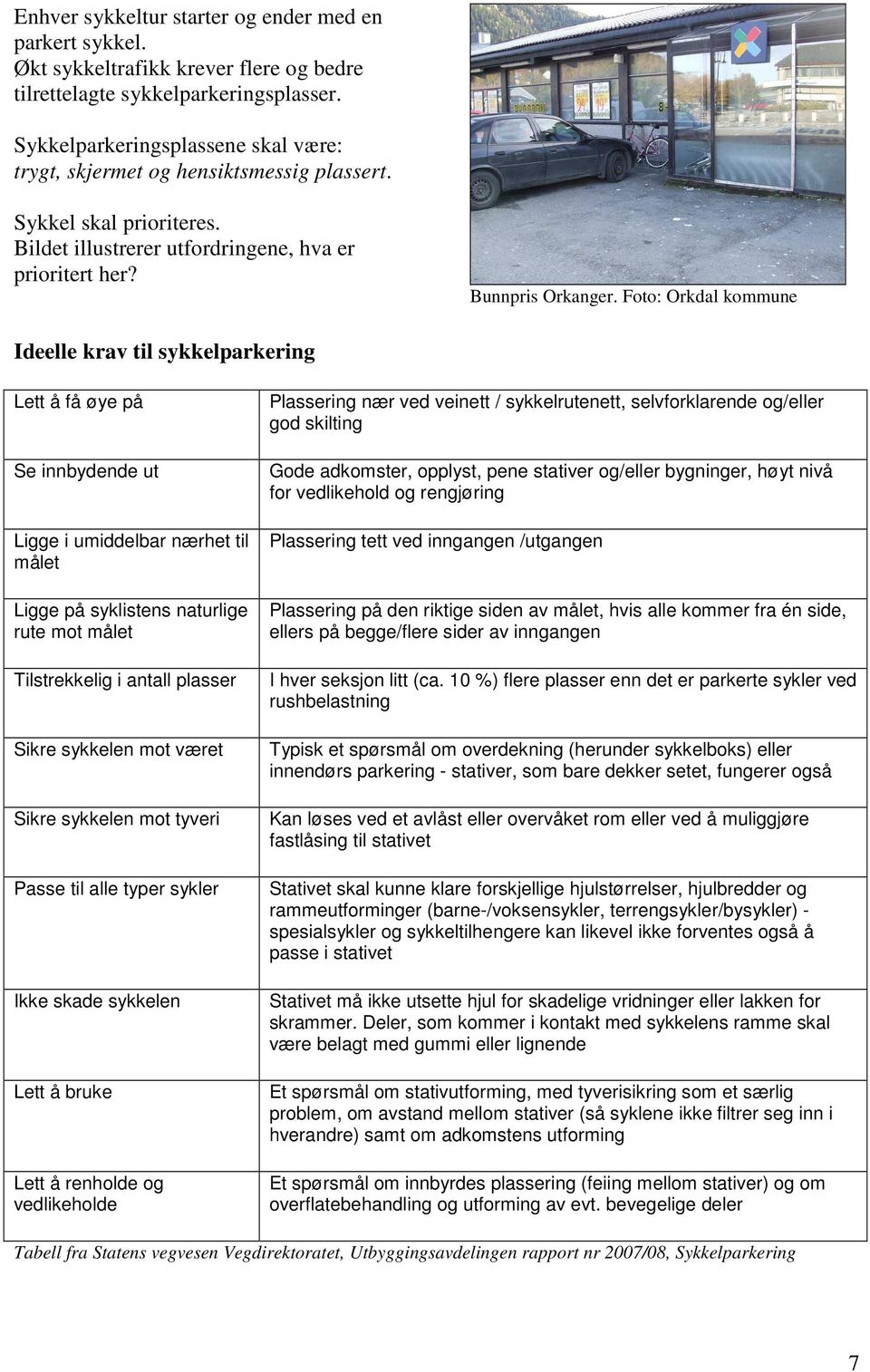 Foto: Orkdal kommune Ideelle krav til sykkelparkering Lett å få øye på Se innbydende ut Ligge i umiddelbar nærhet til målet Ligge på syklistens naturlige rute mot målet Tilstrekkelig i antall plasser