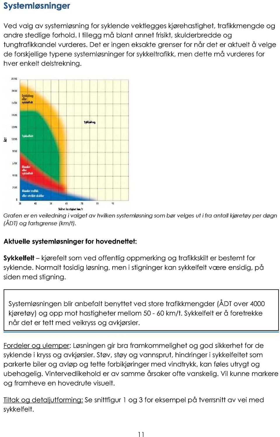 Grafen er en veiledning i valget av hvilken systemløsning som bør velges ut i fra antall kjøretøy per døgn (ÅDT) og fartsgrense (km/t).