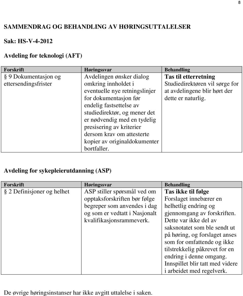 kopier av originaldokumenter bortfaller. Tas til etterretning Studiedirektøren vil sørge for at avdelingene blir hørt der dette er naturlig.