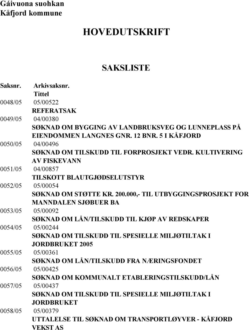 5 I KÅFJORD 0050/05 04/00496 SØKNAD OM TILSKUDD TIL FORPROSJEKT VEDR. KULTIVERING AV FISKEVANN 0051/05 04/00857 TILSKOTT BLAUTGJØDSELUTSTYR 0052/05 05/00054 SØKNAD OM STØTTE KR. 200.