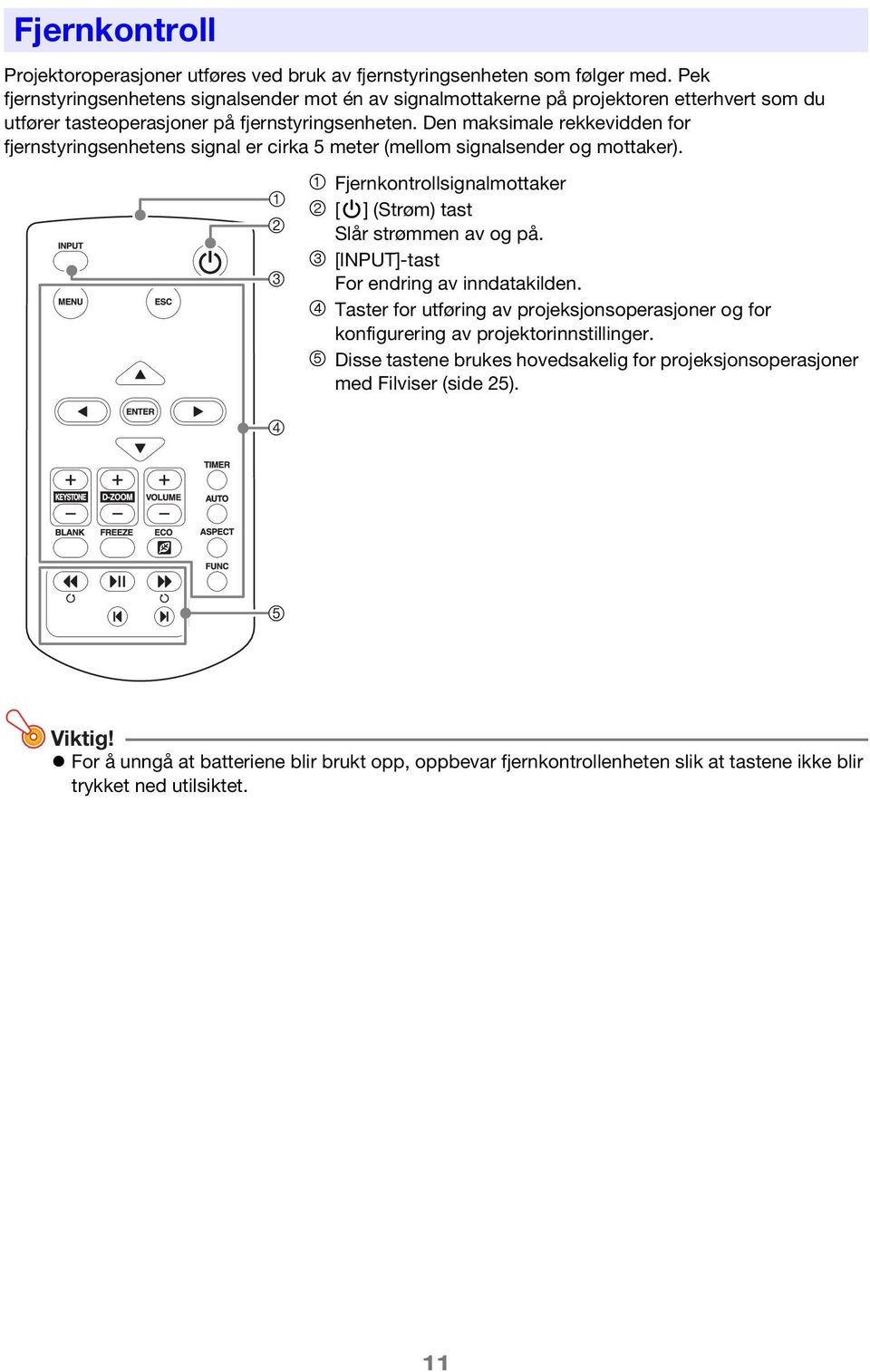 Den maksimale rekkevidden for fjernstyringsenhetens signal er cirka 5 meter (mellom signalsender og mottaker). 1 2 3 4 1 Fjernkontrollsignalmottaker 2 [P] (Strøm) tast Slår strømmen av og på.