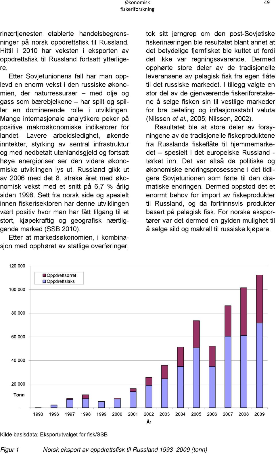 Mange internasjonale analytikere peker på positive makroøkonomiske indikatorer for landet.