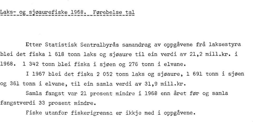 ein verdi av 21,2 mill.kr. i 1968. 1 342 tonn blei fiska i sjøen og 276 tonn i elvane.