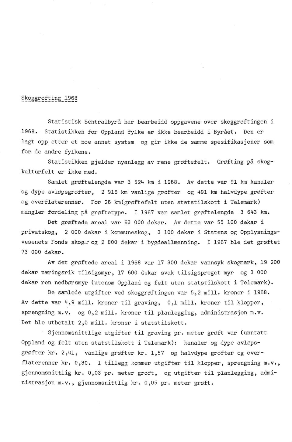 Samlet grøftelengde var 3 524 km i 1968. Av dette var 91 km kanaler og dype avlopsgrofter, 2 916 km vanlige grofter og 491 km halvdype grøfter og overflaterenner.