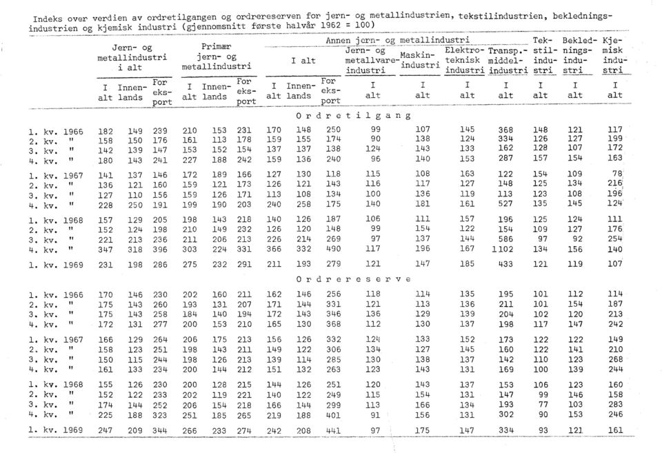 (0) r-1 (N H r-4 HHC4c.v H c\i es1 r-1 N H Z N N (C) N.