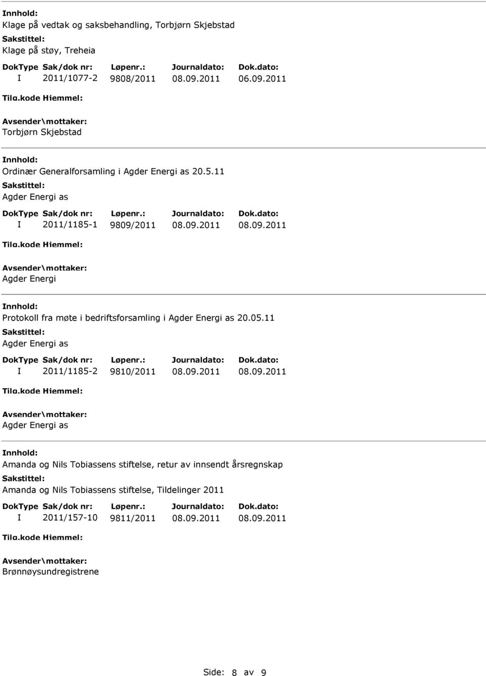 11 Agder Energi as 2011/1185-1 9809/2011 Agder Energi Protokoll fra møte i bedriftsforsamling i Agder Energi as 20.05.