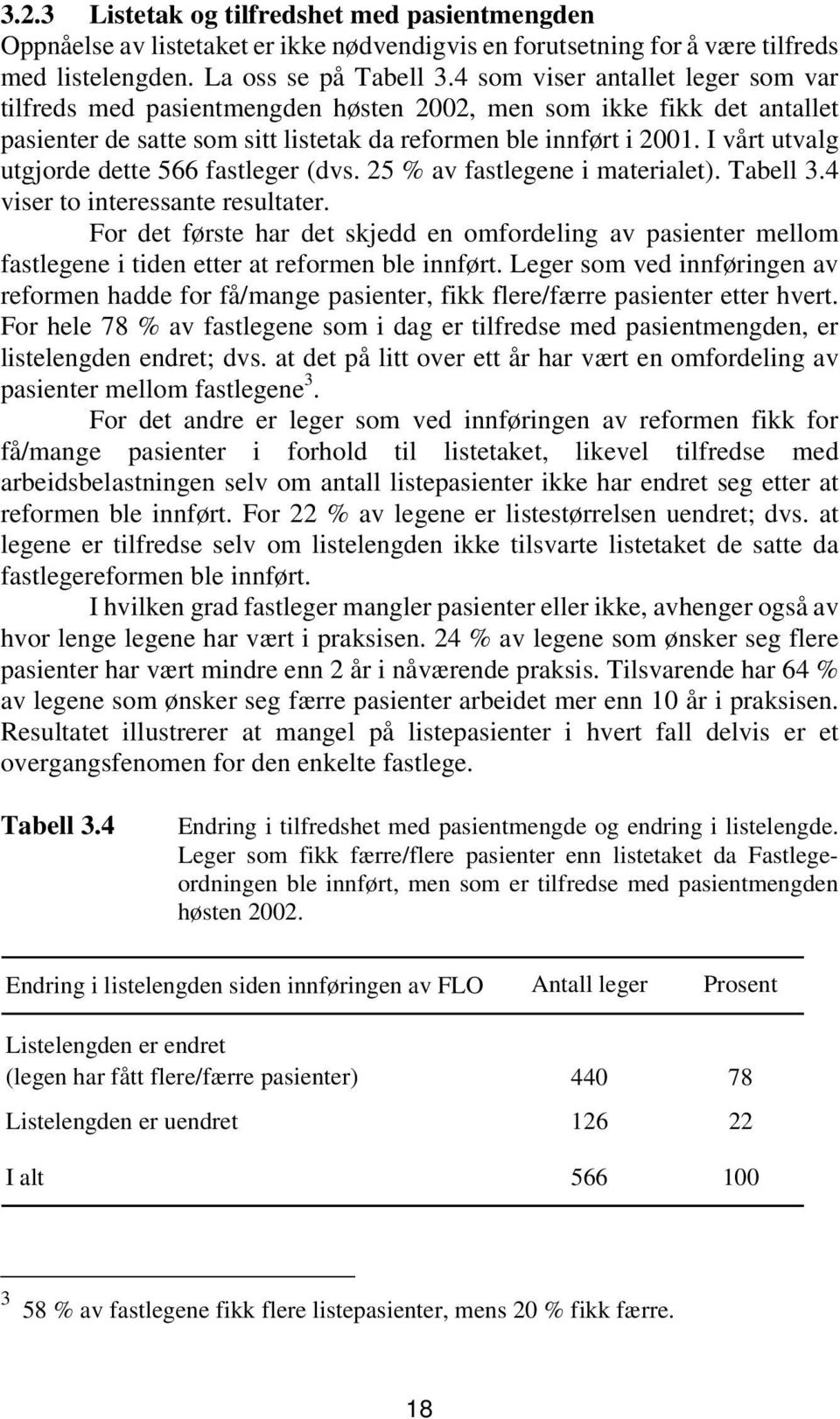 I vårt utvalg utgjorde dette 566 fastleger (dvs. 25 % av fastlegene i materialet). Tabell 3.4 viser to interessante resultater.