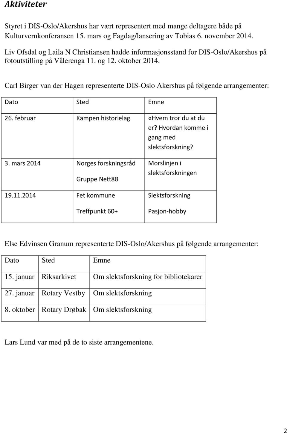 Carl Birger van der Hagen representerte DIS-Oslo Akershus på følgende arrangementer: Dato Sted Emne 26. februar Kampen historielag «Hvem tror du at du er? Hvordan komme i gang med slektsforskning? 3.