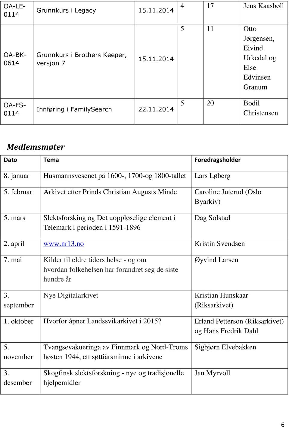 februar Arkivet etter Prinds Christian Augusts Minde Caroline Juterud (Oslo Byarkiv) 5. mars Slektsforsking og Det uoppløselige element i Telemark i perioden i 1591-1896 Dag Solstad 2. april www.nr13.