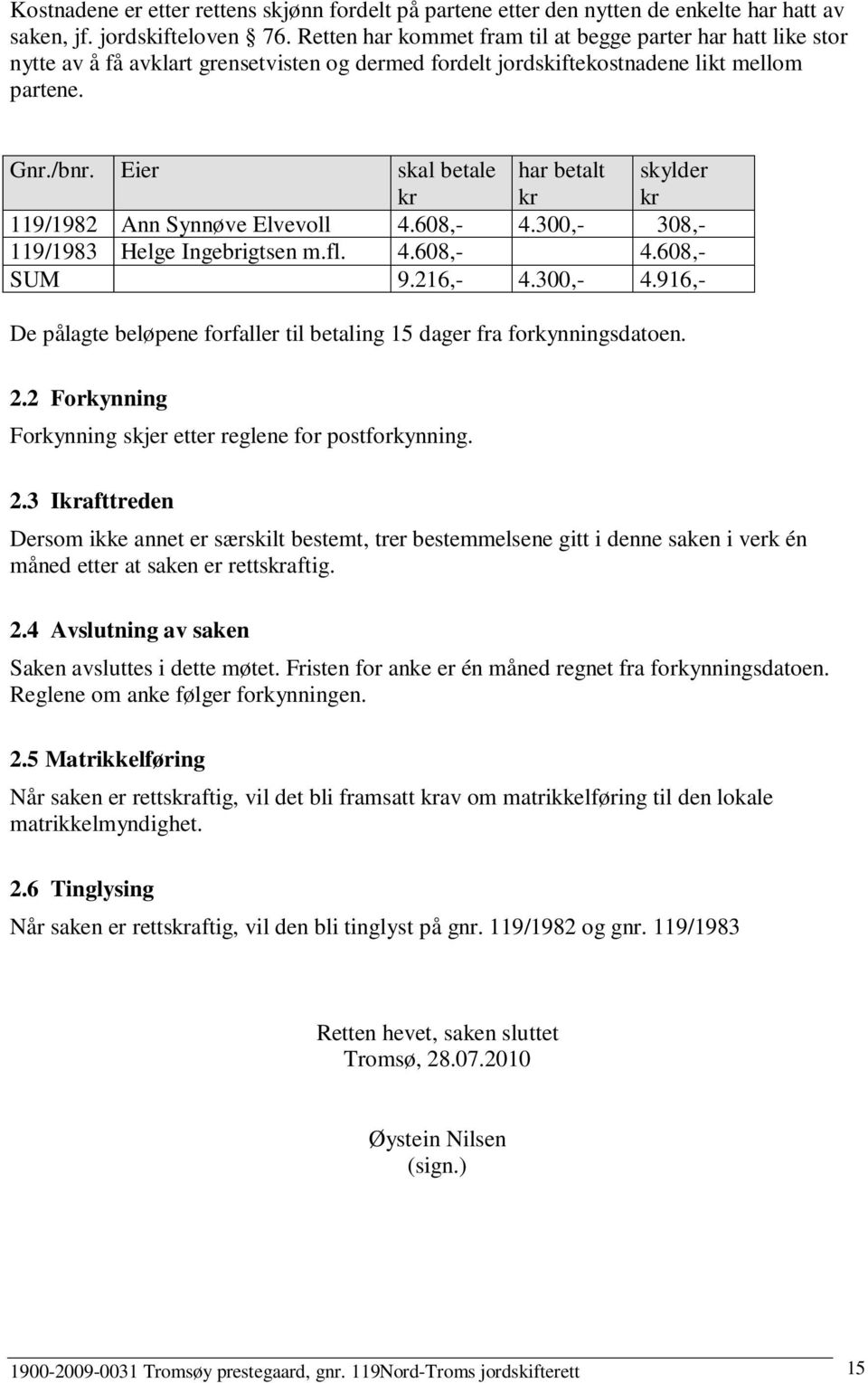 Eier skal betale kr har betalt kr skylder kr 119/1982 Ann Synnøve Elvevoll 4.608,- 4.300,- 308,- 119/1983 Helge Ingebrigtsen m.fl. 4.608,- 4.608,- SUM 9.216,- 4.300,- 4.