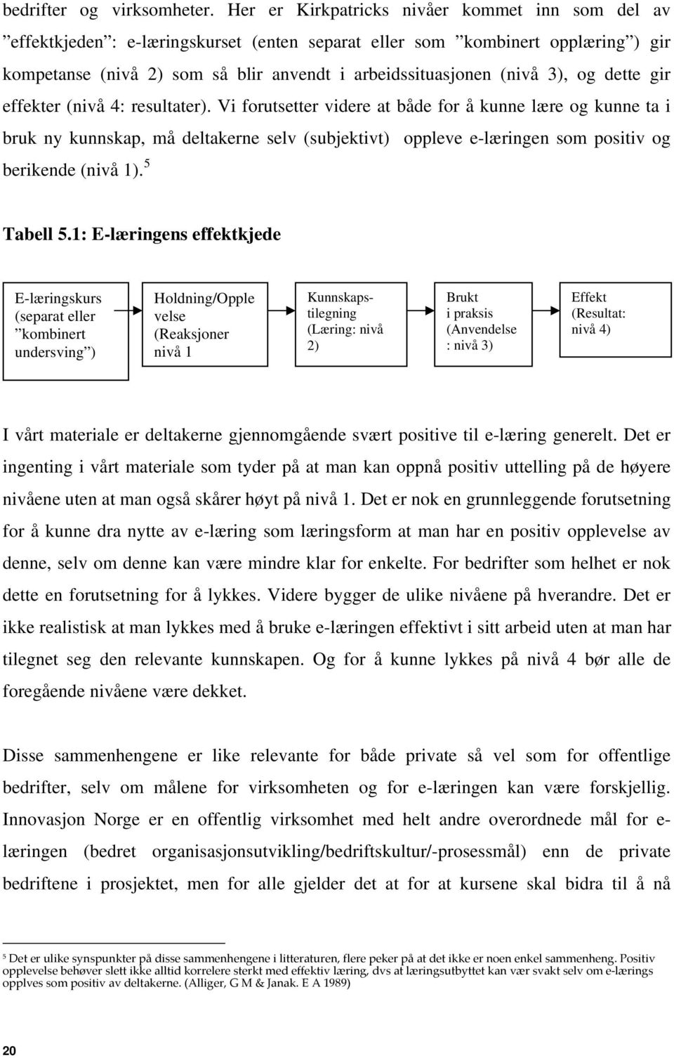 3), og dette gir effekter (nivå 4: resultater).