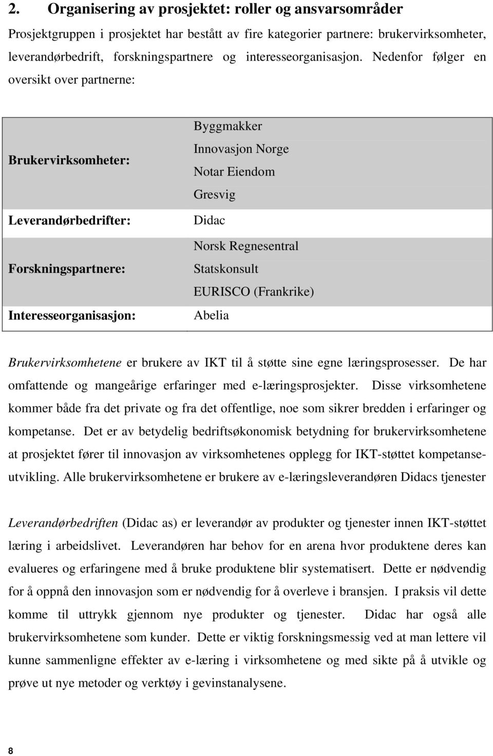 Nedenfor følger en oversikt over partnerne: Brukervirksomheter: Leverandørbedrifter: Forskningspartnere: Interesseorganisasjon: Byggmakker Innovasjon Norge Notar Eiendom Gresvig Didac Norsk