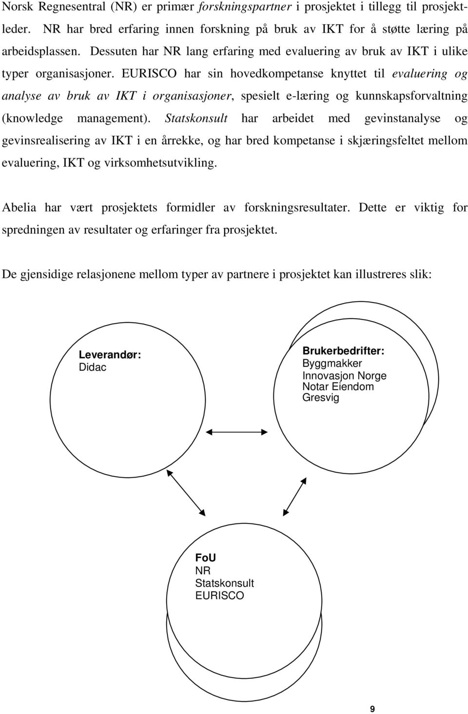 EURISCO har sin hovedkompetanse knyttet til evaluering og analyse av bruk av IKT i organisasjoner, spesielt e-læring og kunnskapsforvaltning (knowledge management).