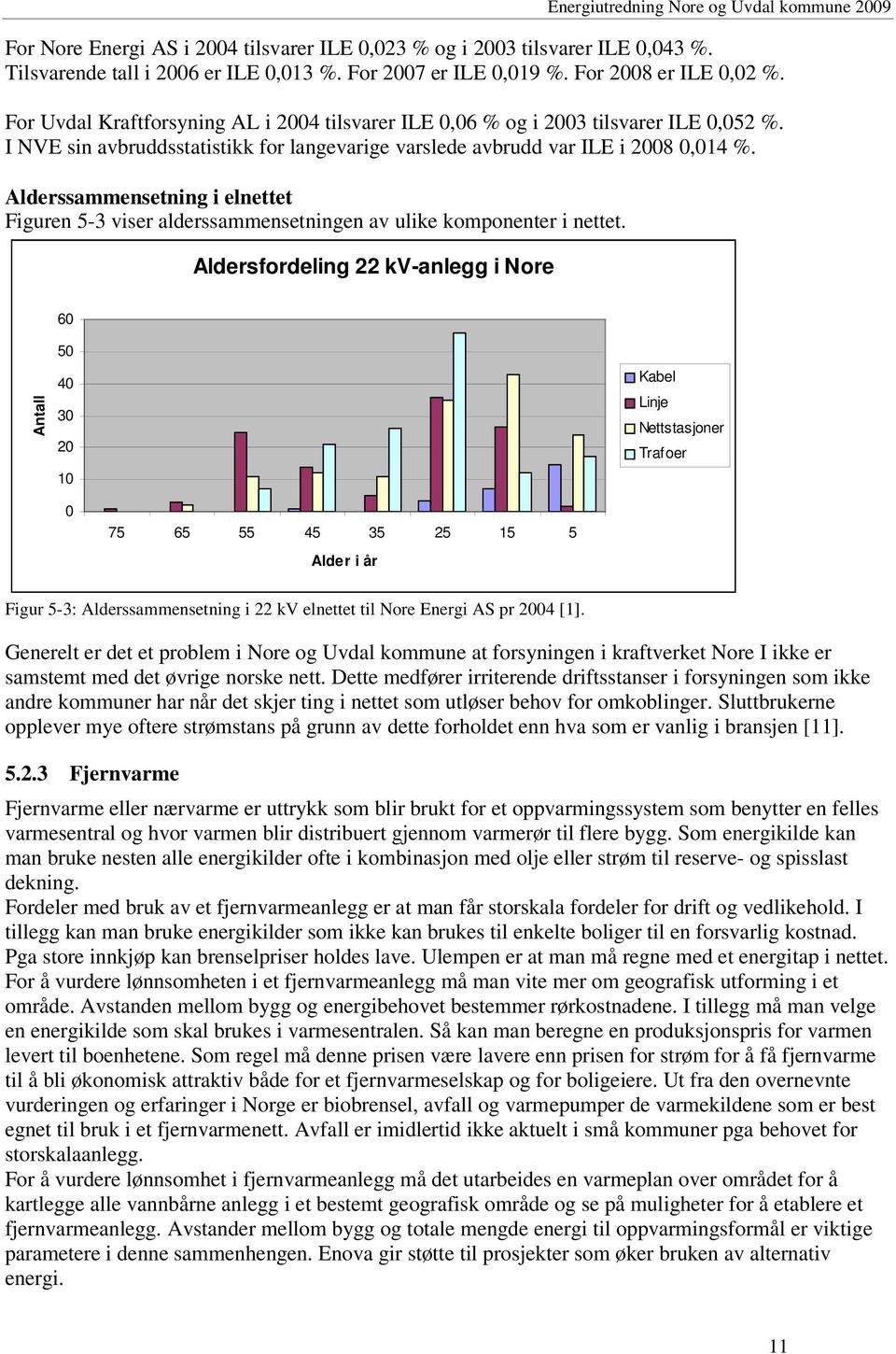 Alderssammensetning i elnettet Figuren 5-3 viser alderssammensetningen av ulike komponenter i nettet.