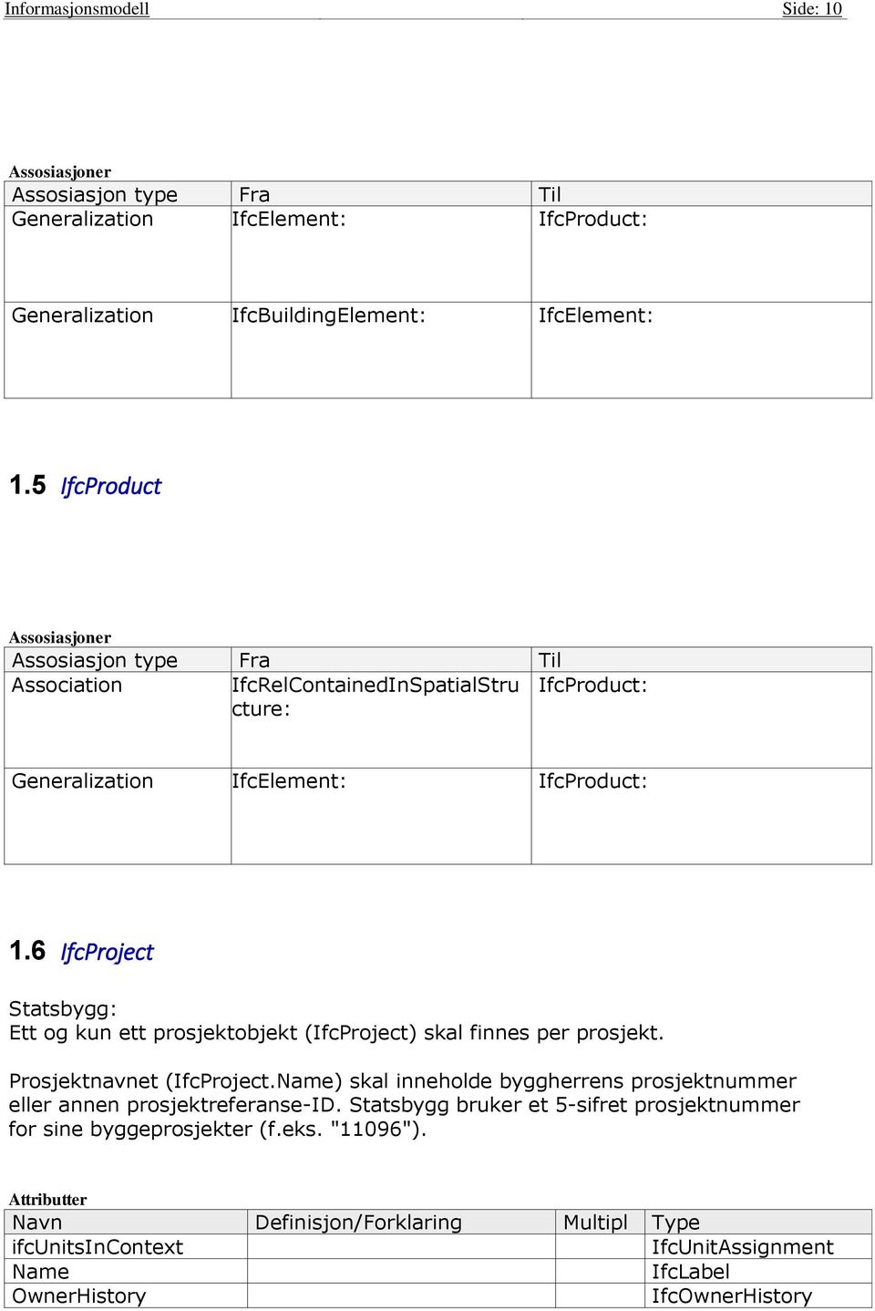 6 IfcProject Statsbygg: Ett og kun ett prosjektobjekt (IfcProject) skal finnes per prosjekt. Prosjektnavnet (IfcProject.