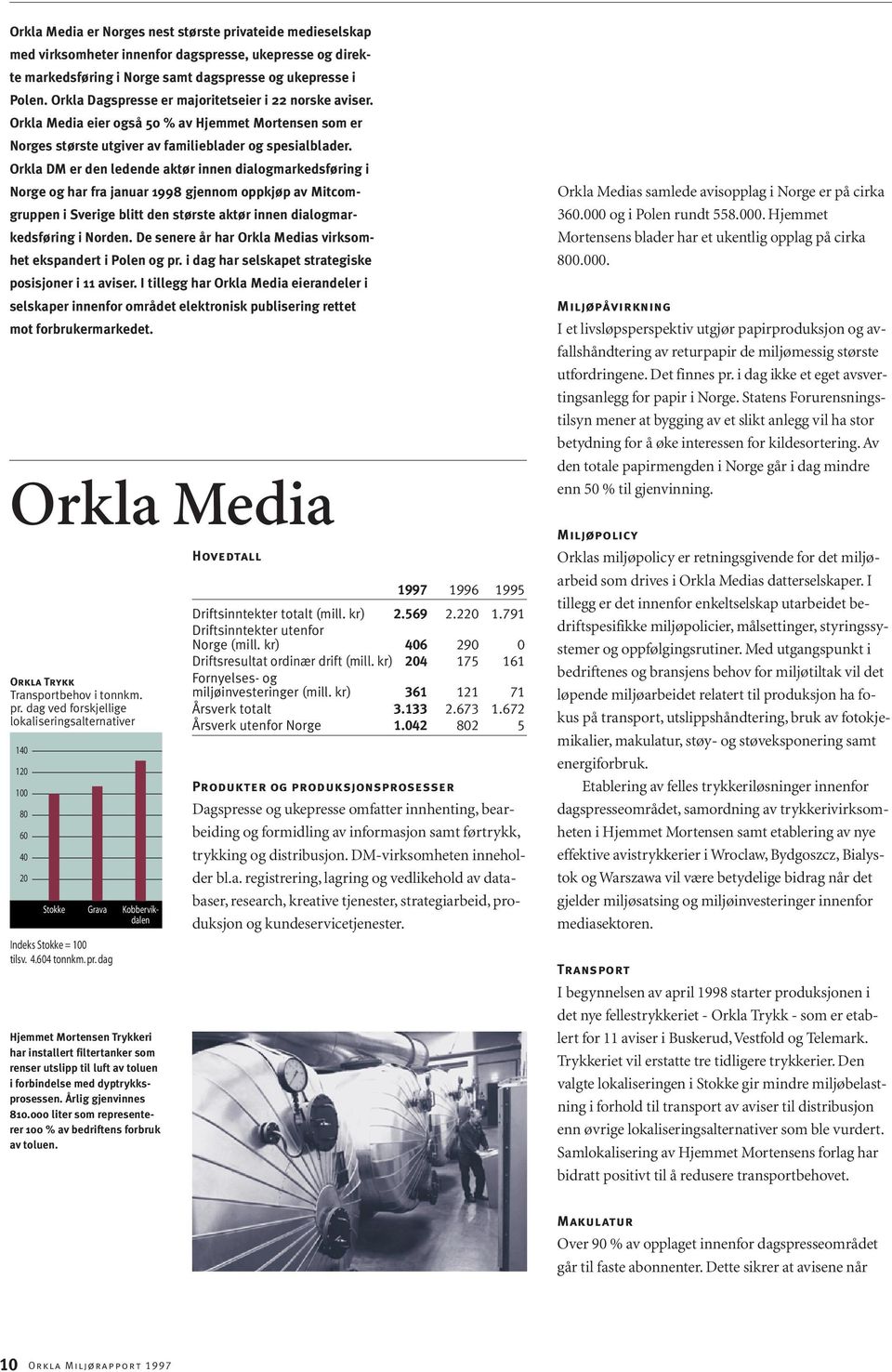 Orkla DM er den ledende aktør innen dialogmarkedsføring i Norge og har fra januar 1998 gjennom oppkjøp av Mitcomgruppen i Sverige blitt den største aktør innen dialogmarkedsføring i Norden.