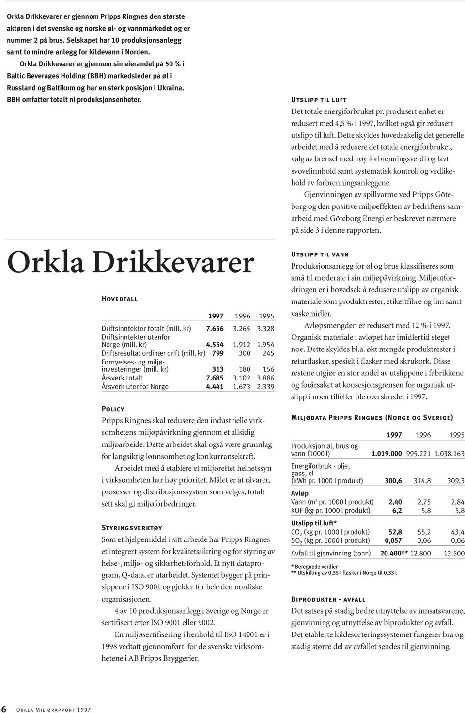 Orkla Drikkevarer er gjennom sin eierandel på 50 % i Baltic Beverages Holding (BBH) markedsleder på øl i Russland og Baltikum og har en sterk posisjon i Ukraina.