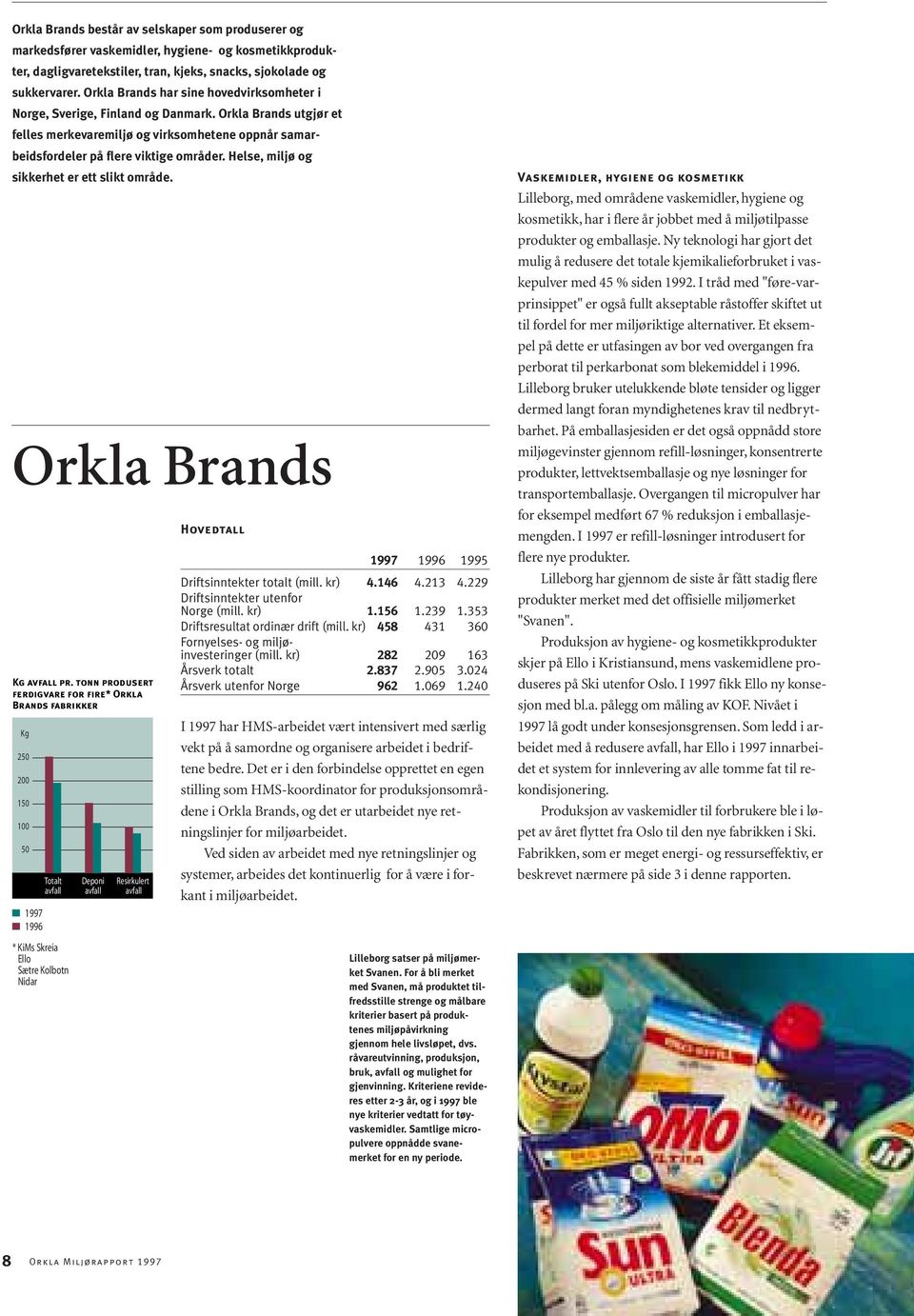 Helse, miljø og sikkerhet er ett slikt område. Orkla Brands Kg avfall pr.