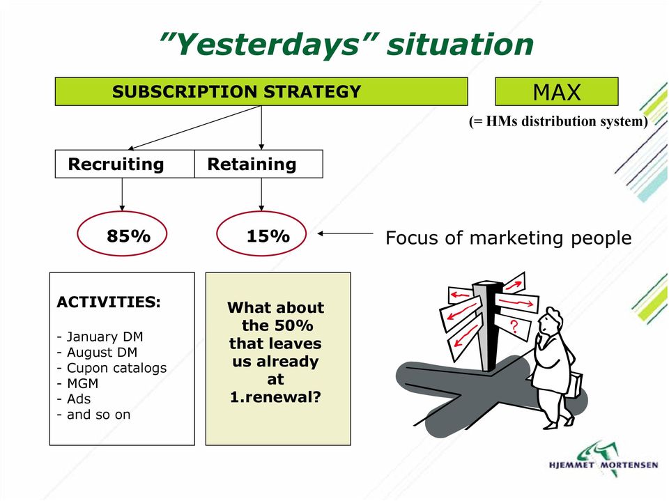 marketing people ACTIVITIES: - January DM - August DM - Cupon