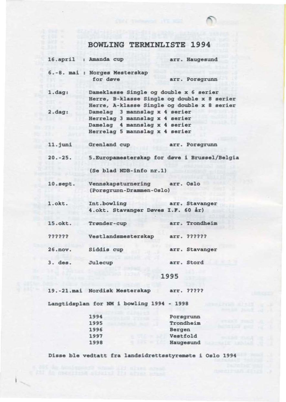 d NDB info nr.l) 10. ept. l.okt. V.DD.kap.turn.ring.rr. 0.10 IPor.grunn-Or...n O.lo) :tnt.bowling 4.okt. St.vang.r O.va..rr. Stavang.r :I.P. 50 år) ls.okt. TrelUl.r-cup.rr. Troadhel-.