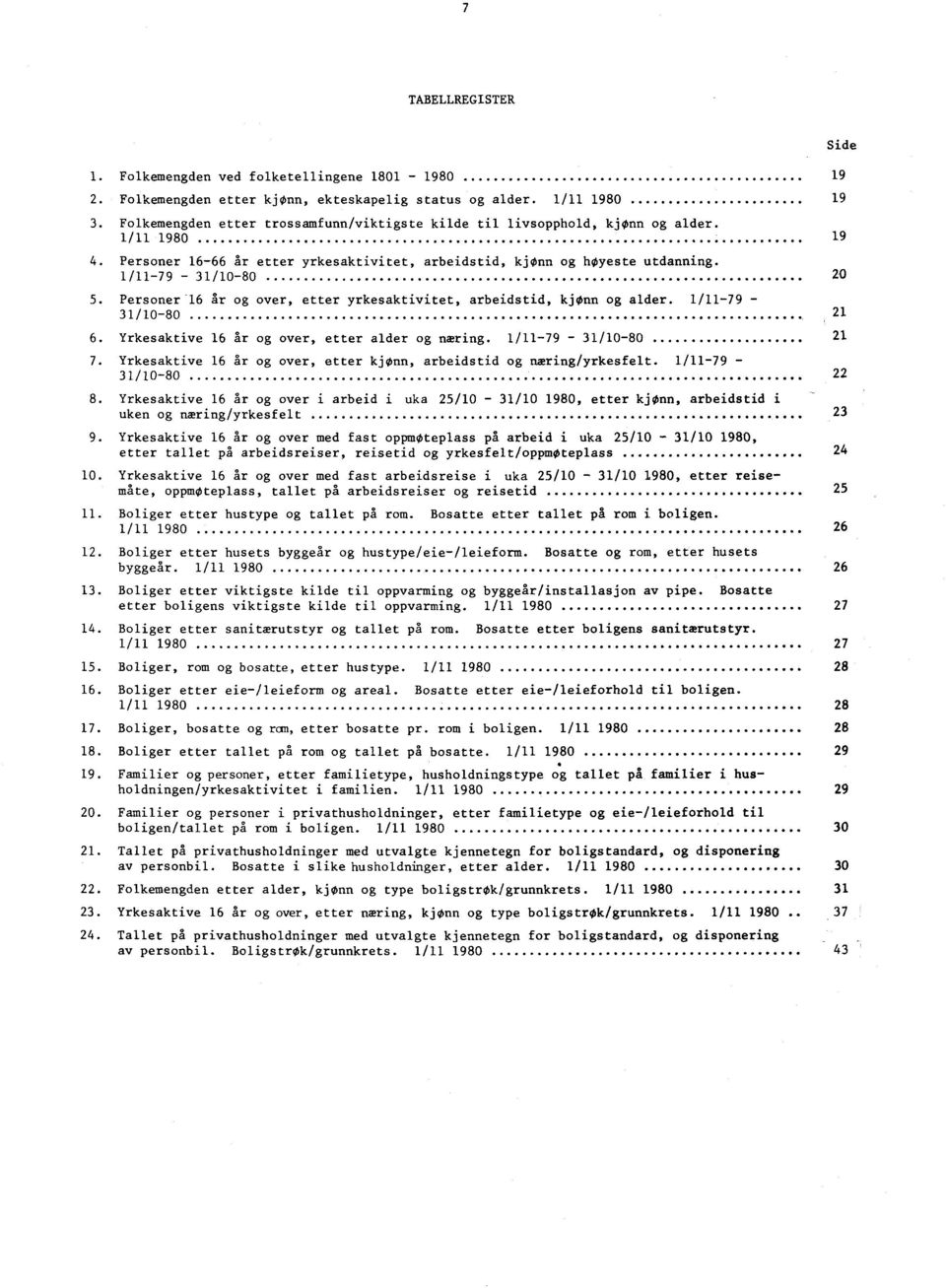 Personer 16 år og over, etter yrkesaktivitet, arbeidstid, kjønn og alder. 1/11-79 - 31/10-80 21 6. Yrkesaktive 16 år og over, etter alder og næring. 1/11-79 - 31/10-80 21 7.