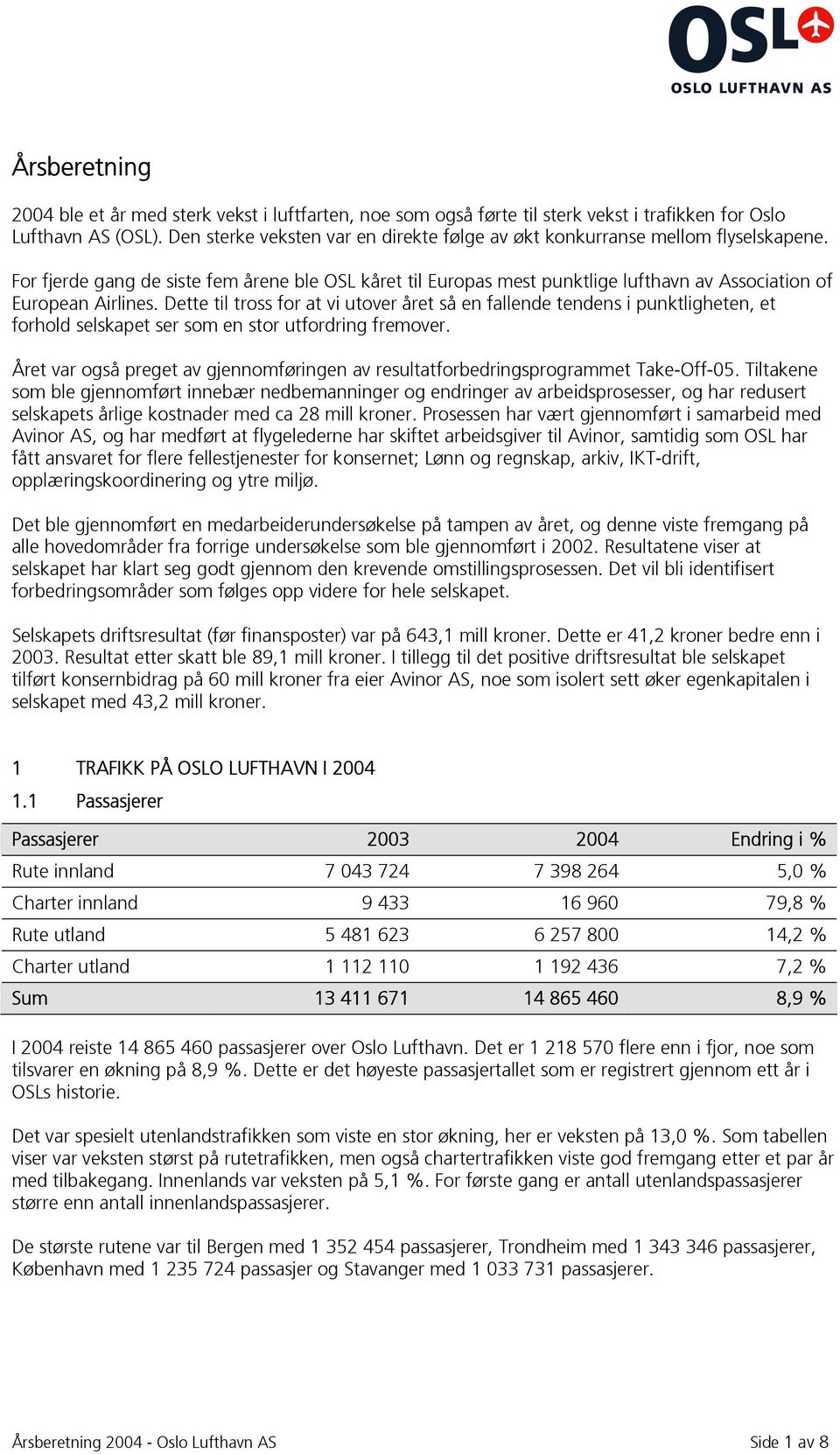 For fjerde gang de siste fem årene ble OSL kåret til Europas mest punktlige lufthavn av Association of European Airlines.