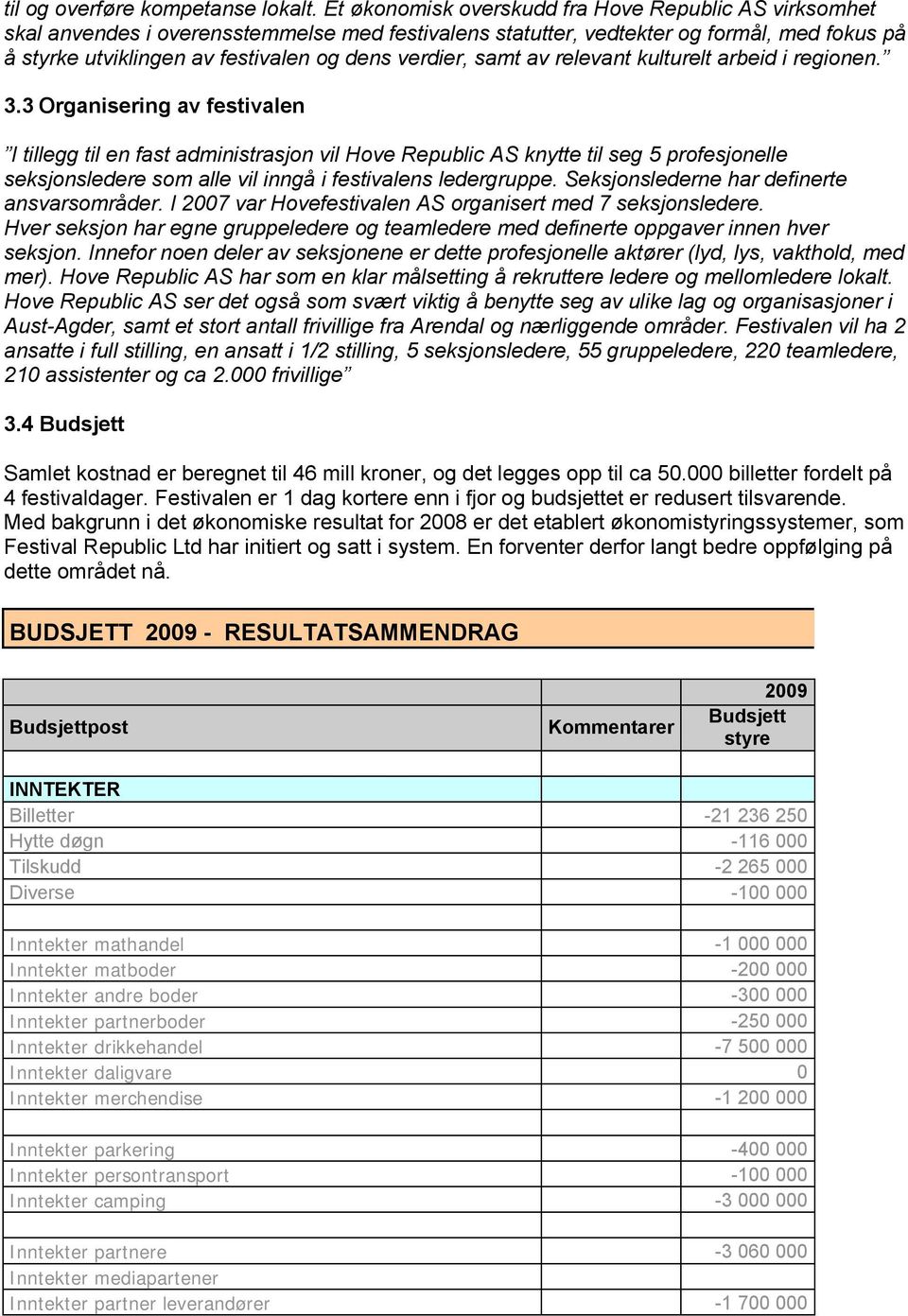 verdier, samt av relevant kulturelt arbeid i regionen. 3.