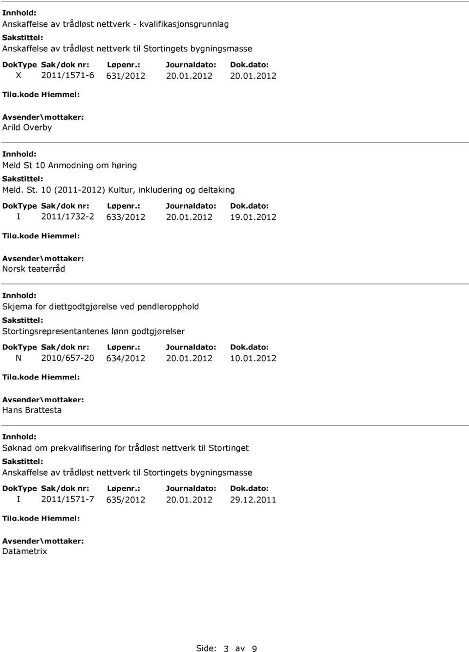 10 (2011-2012) Kultur, inkludering og deltaking 2011/1732-2 633/2012 Norsk teaterråd Skjema for