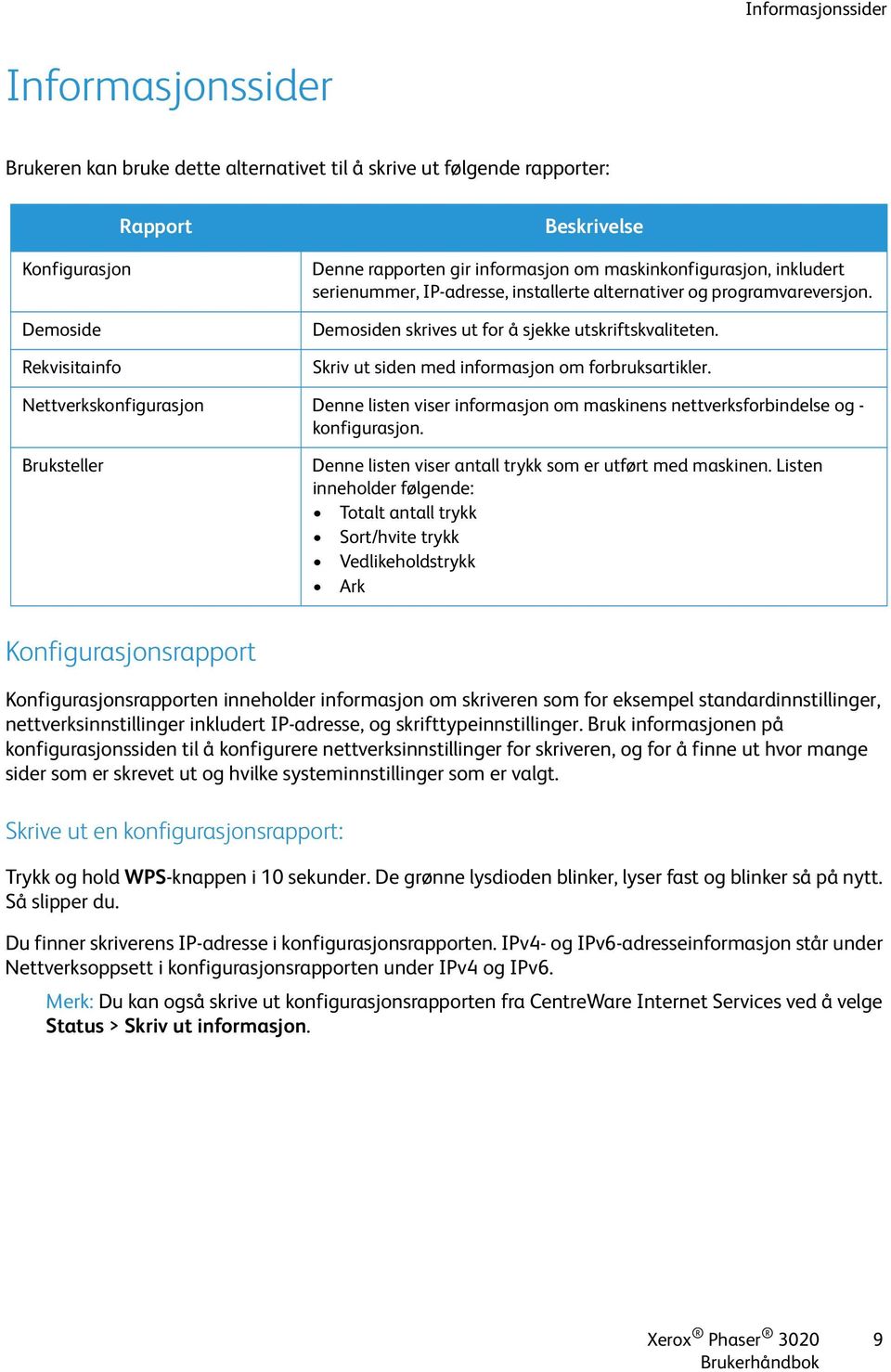 Skriv ut siden med informasjon om forbruksartikler. Nettverkskonfigurasjon Denne listen viser informasjon om maskinens nettverksforbindelse og - konfigurasjon.