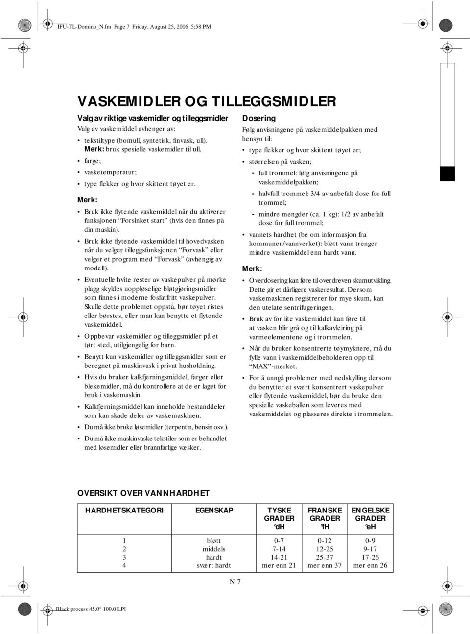 Merk: bruk spesielle vaskemidler til ull. farge; vasketemperatur; type flekker og hvor skittent tøyet er.