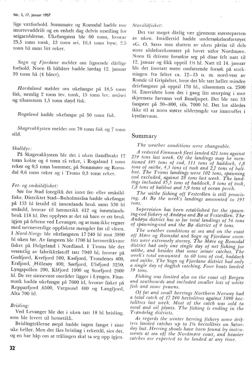 januar 3 9 tonn hå ( 4 båter). Hordaand neder om ukefangst på R,5 tonn fisk, nernig tonn ev. torsk, 5 tonn ]e,. smftsei og tisannnen,5 tonn søyd fise Rogaand hadde ukefangst på 50 tonn fisk.