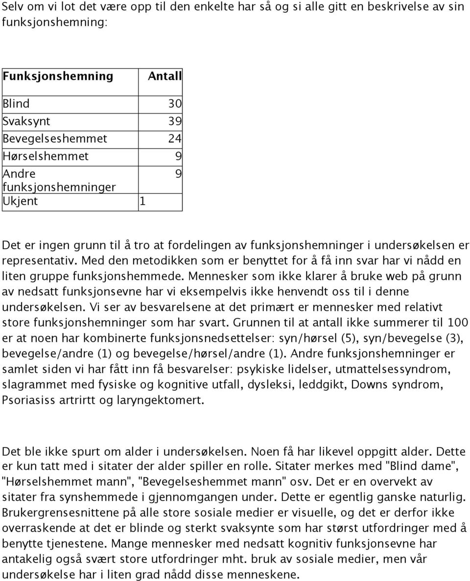 Med den metodikken som er benyttet for å få inn svar har vi nådd en liten gruppe funksjonshemmede.