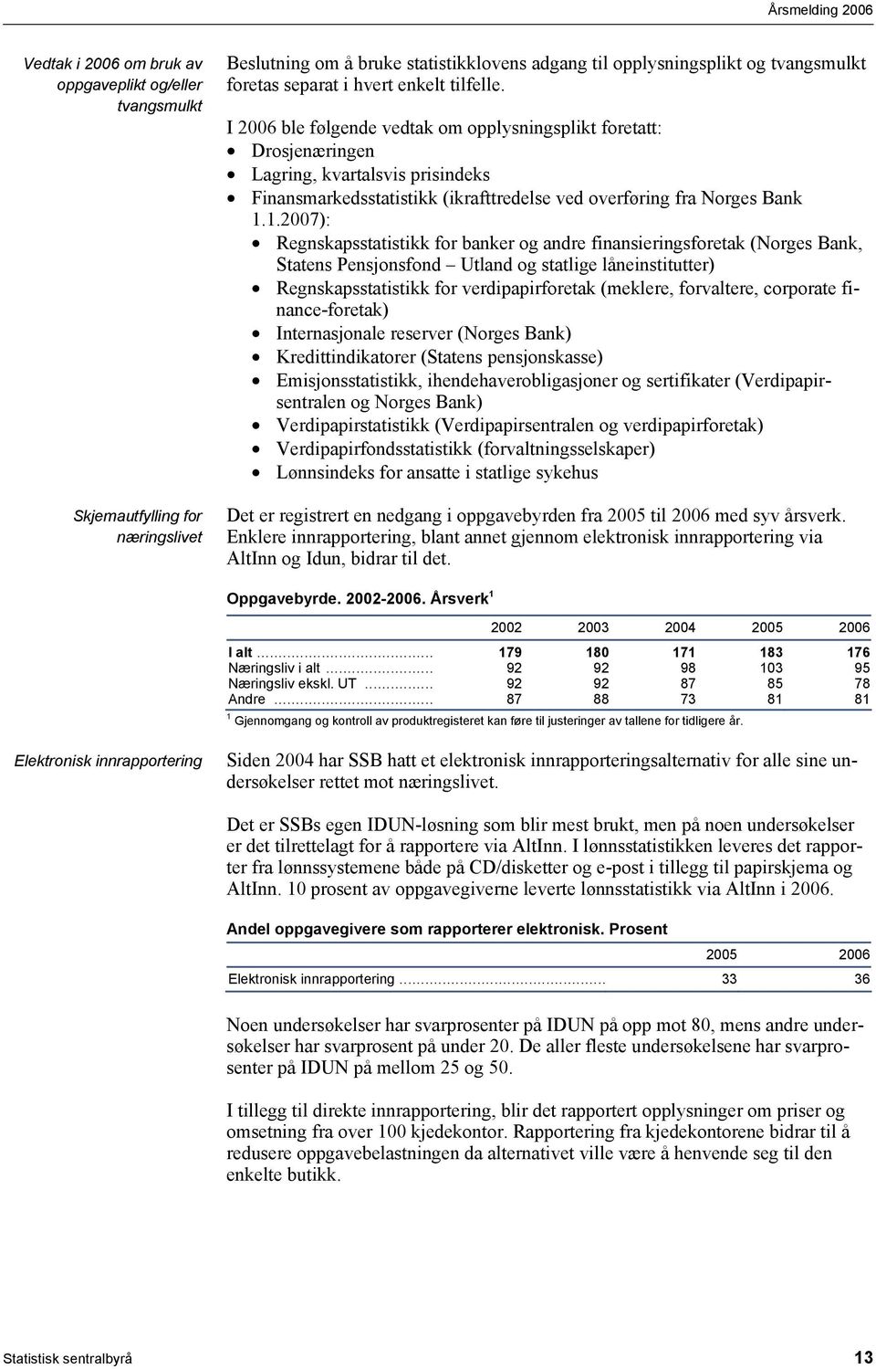 1.2007): Regnskapsstatistikk for banker og andre finansieringsforetak (Norges Bank, Statens Pensjonsfond Utland og statlige låneinstitutter) Regnskapsstatistikk for verdipapirforetak (meklere,