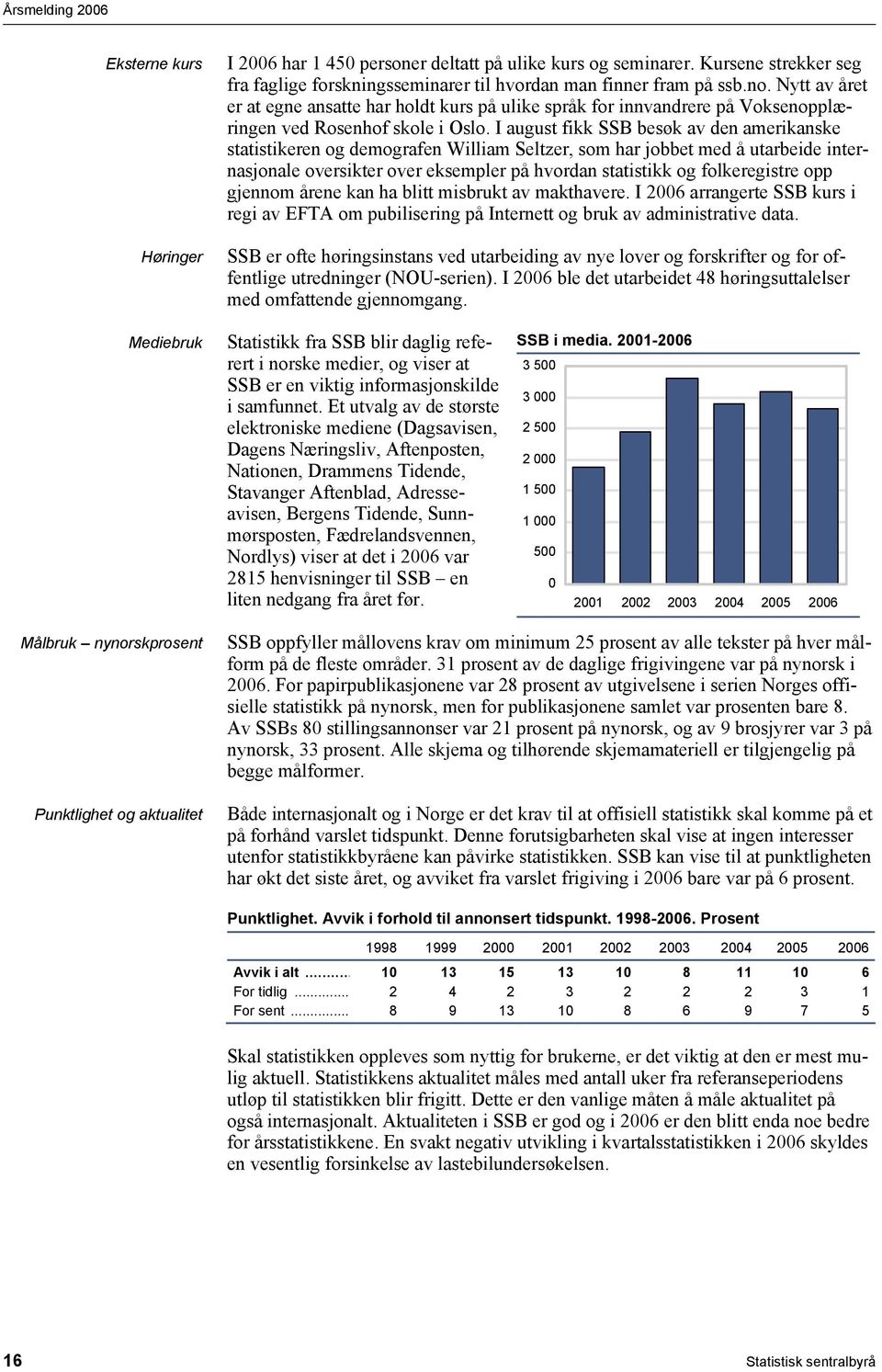 I august fikk SSB besøk av den amerikanske statistikeren og demografen William Seltzer, som har jobbet med å utarbeide internasjonale oversikter over eksempler på hvordan statistikk og folkeregistre